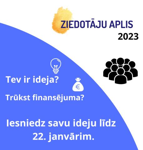 Ziedotāju aplis 2023