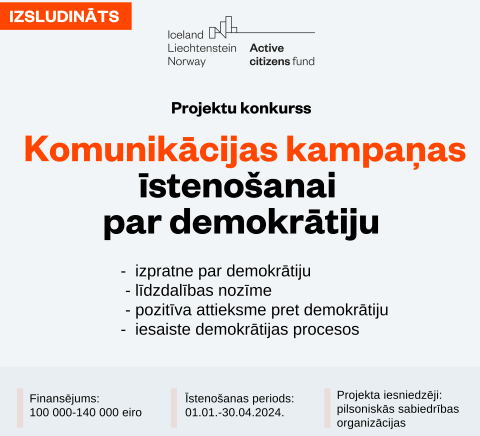 AIF komunikācijas kampaņa