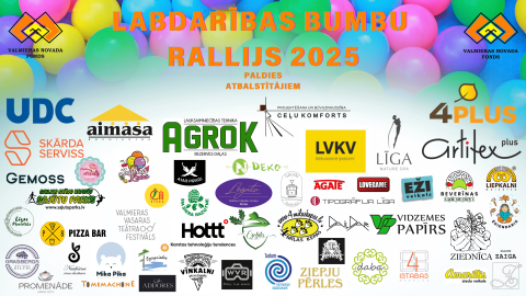 2025